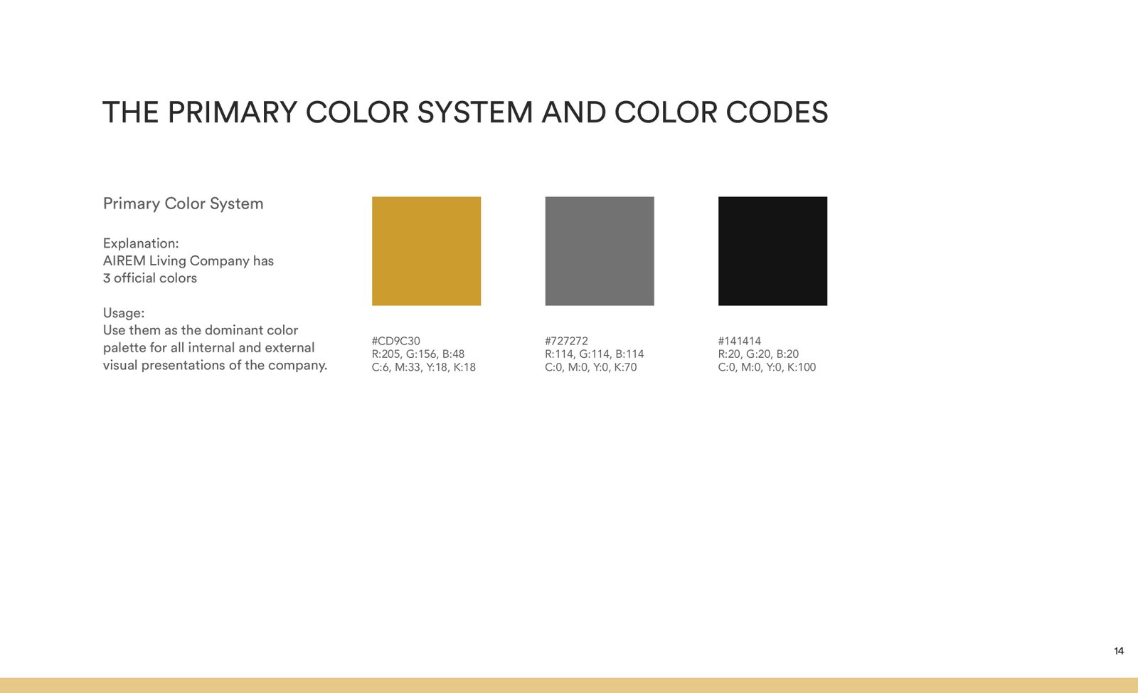 Brand Guidelines